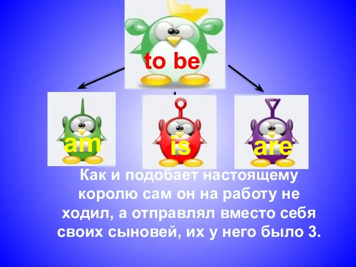 Как и подобает настоящему королю сам он на работу не ходил,