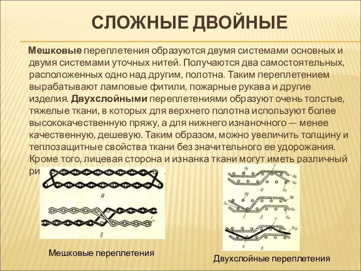 СЛОЖНЫЕ ДВОЙНЫЕ Мешковые переплетения образуются двумя системами основных и двумя системами