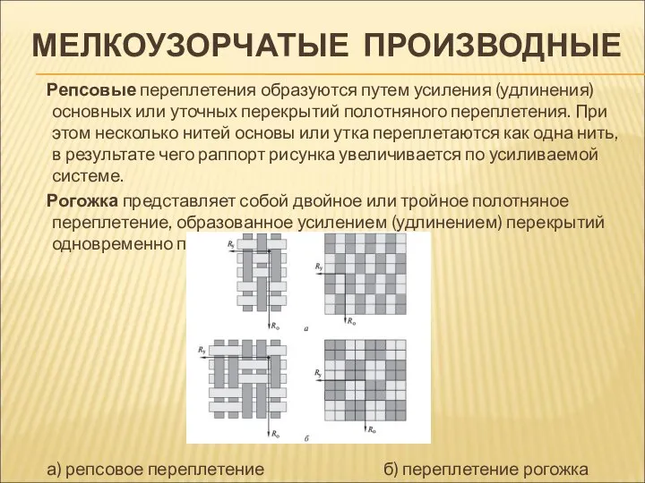 МЕЛКОУЗОРЧАТЫЕ ПРОИЗВОДНЫЕ Репсовые переплетения образуются путем усиления (удлинения) основных или уточных