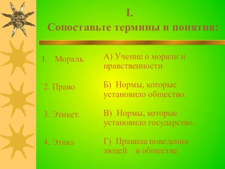 I. Сопоставьте термины и понятия: Мораль 2. Право 3. Этикет. 4.