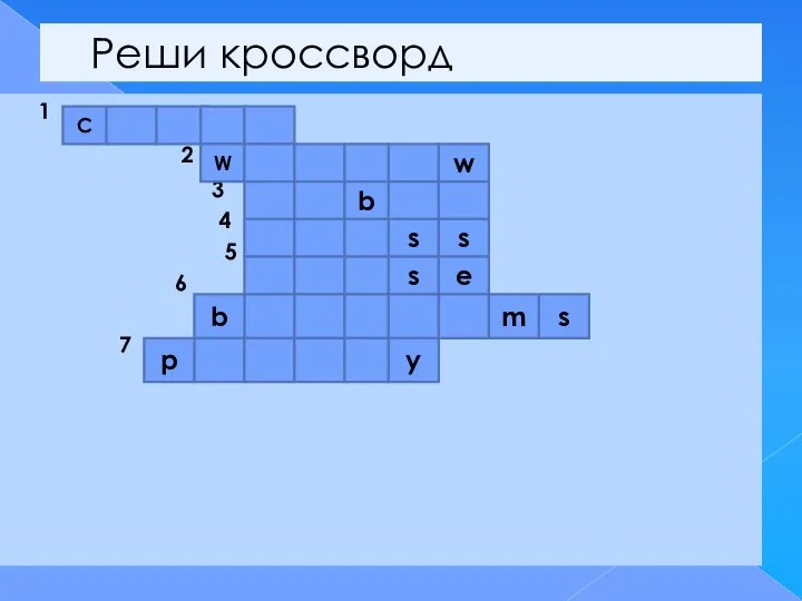 Реши кроссворд 1 2 3 4 5 6 7 С W