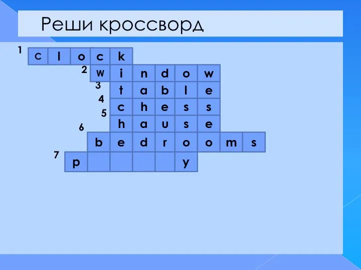 Реши кроссворд 1 2 3 4 5 6 7 С l