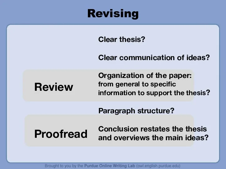 Revising Clear thesis? Clear communication of ideas? Organization of the paper: