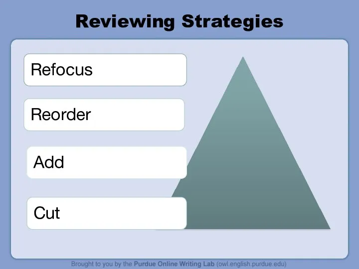 Reviewing Strategies