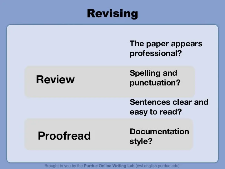 Revising The paper appears professional? Spelling and punctuation? Sentences clear and easy to read? Documentation style?