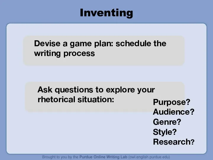 Inventing Purpose? Audience? Genre? Style? Research?