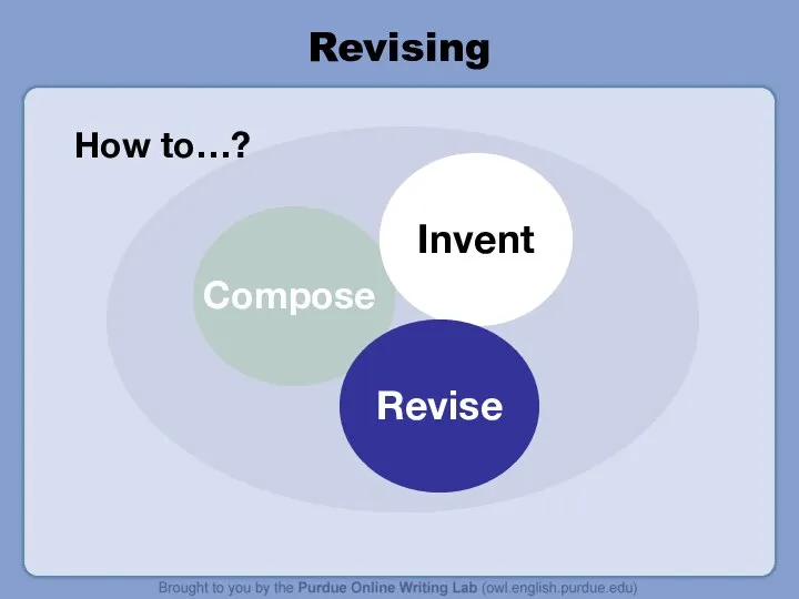 Revising How to…?