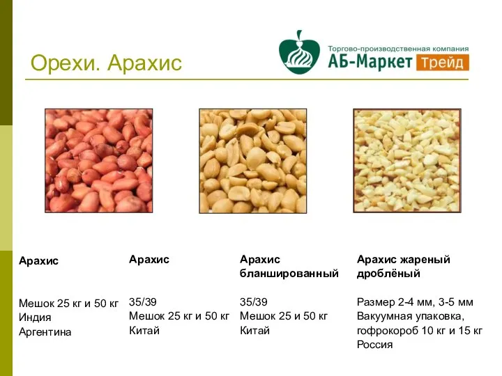 Орехи. Арахис Арахис Мешок 25 кг и 50 кг Индия Аргентина