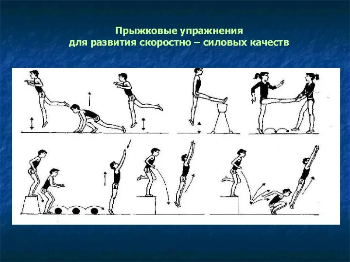 Прыжковые упражнения для развития скоростно – силовых качеств