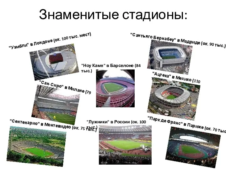 Знаменитые стадионы: "Уэмбли" в Лондоне (ок. 100 тыс. мест) "Сантьяго Бернабеу"