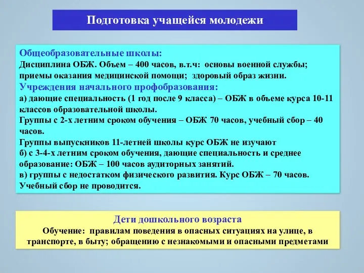 Общеобразовательные школы: Дисциплина ОБЖ. Объем – 400 часов, в.т.ч: основы военной