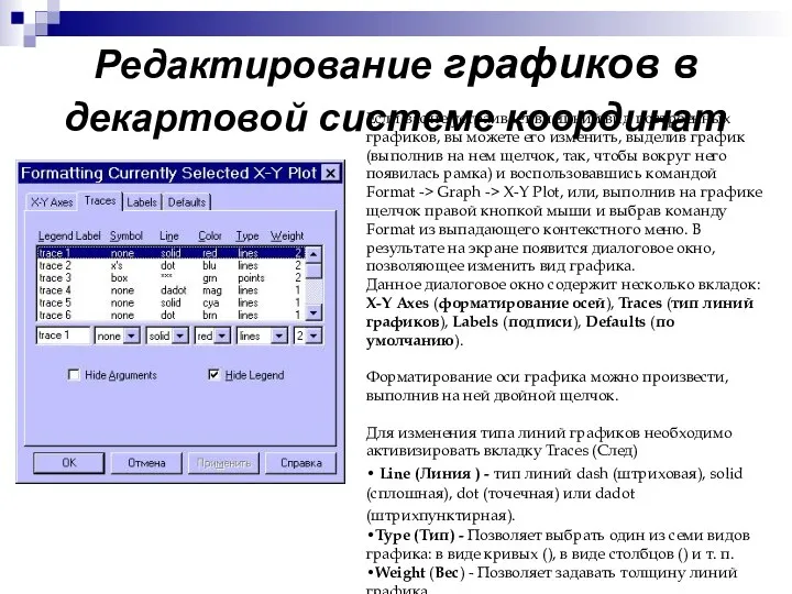 Редактирование графиков в декартовой системе координат Если вас не устраивает внешний