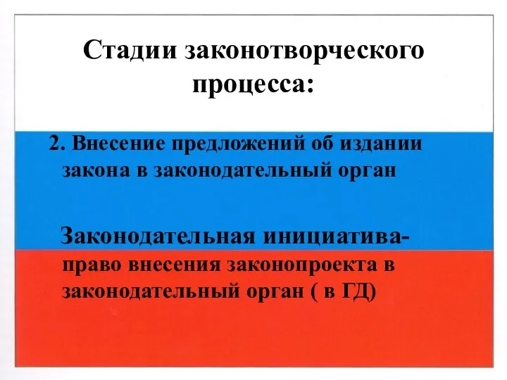 Стадии законотворческого процесса: 2. Внесение предложений об издании закона в законодательный