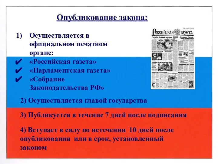 Опубликование закона: Осуществляется в официальном печатном органе: «Российская газета» «Парламентская газета»