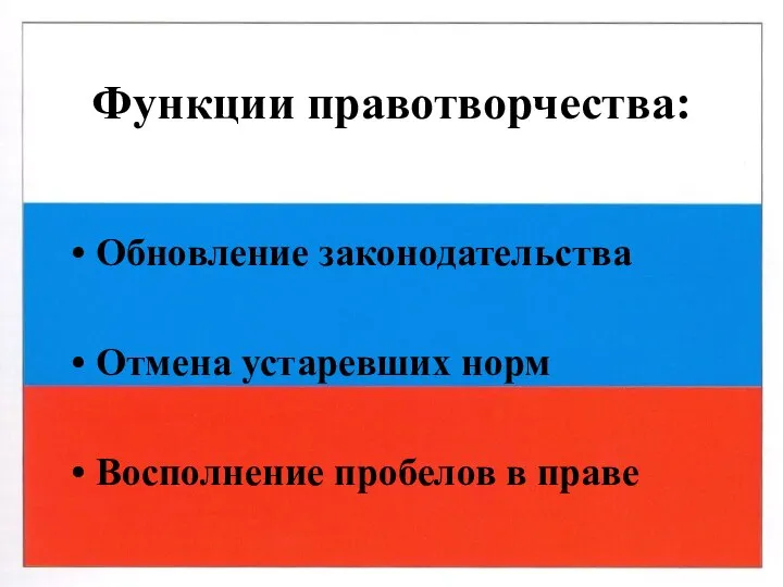 Функции правотворчества: Обновление законодательства Отмена устаревших норм Восполнение пробелов в праве