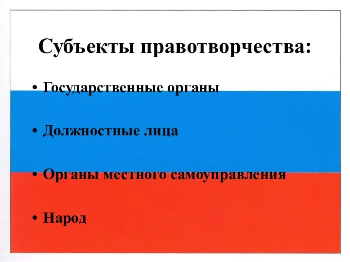 Субъекты правотворчества: Государственные органы Должностные лица Органы местного самоуправления Народ