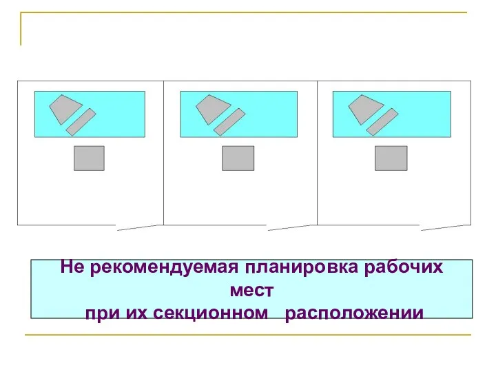 Не рекомендуемая планировка рабочих мест при их секционном расположении