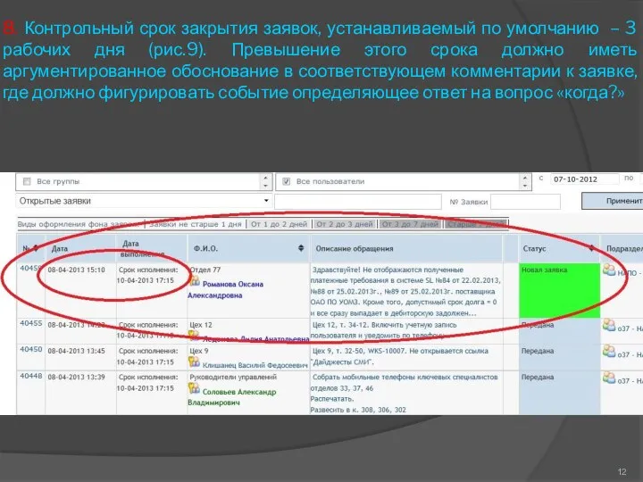 8. Контрольный срок закрытия заявок, устанавливаемый по умолчанию – 3 рабочих