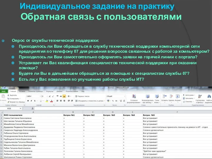 Индивидуальное задание на практику Обратная связь с пользователями Опрос от службы