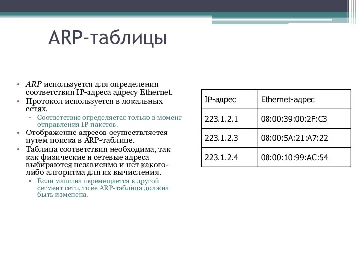 ARP-таблицы ARP используется для определения соответствия IP-адреса адресу Ethernet. Протокол используется