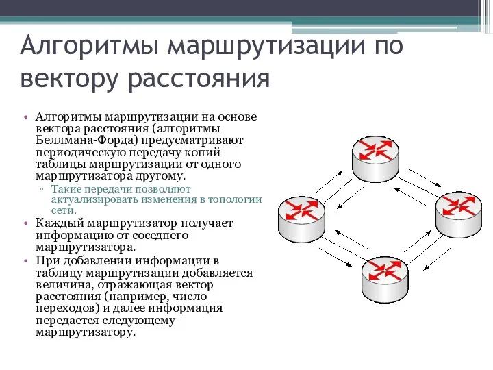 Алгоритмы маршрутизации по вектору расстояния Алгоритмы маршрутизации на основе вектора расстояния