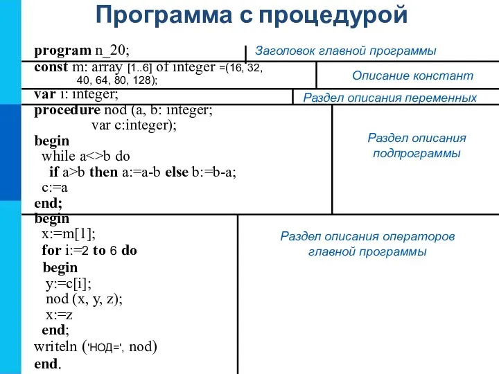 program n_20; const m: array [1..6] of integer =(16, 32, 40,