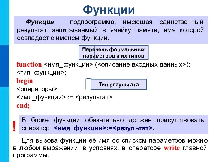 Функции function ( ): ; begin ; := end; Функция -