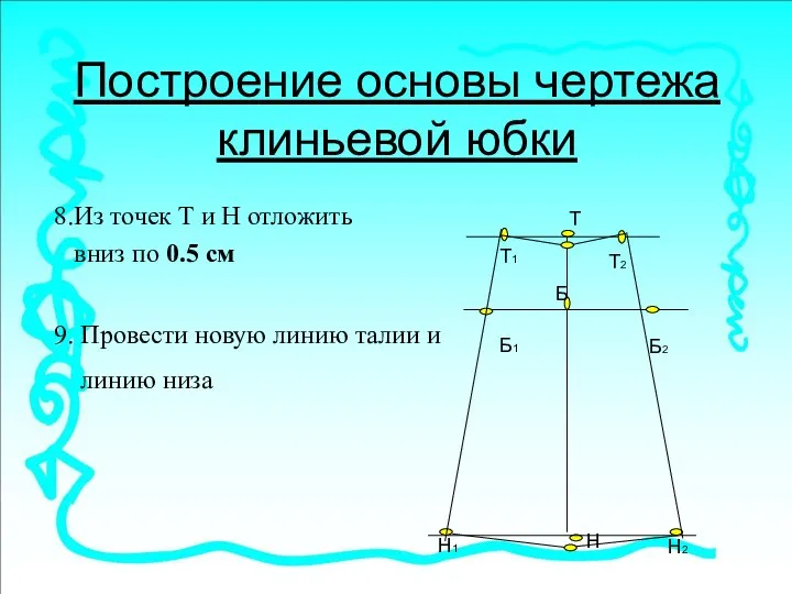 Построение основы чертежа клиньевой юбки 8.Из точек Т и Н отложить