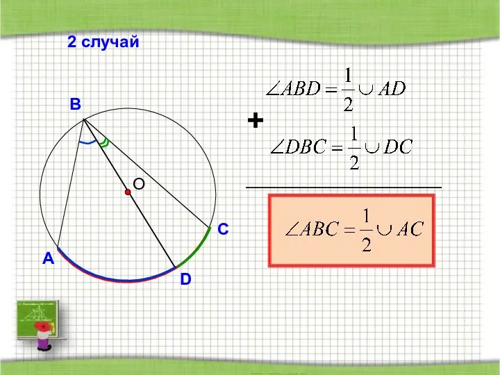 О А С В 2 случай D