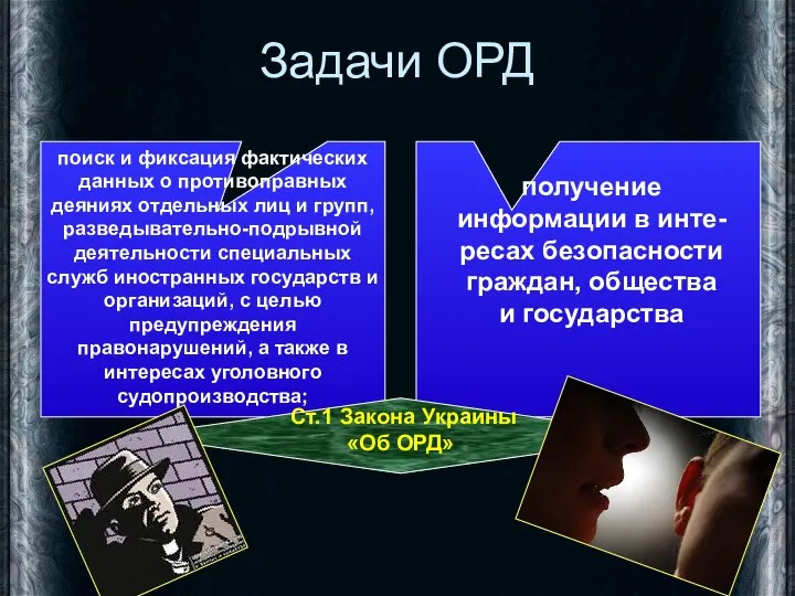 Задачи ОРД поиск и фиксация фактических данных о противоправных деяниях отдельных