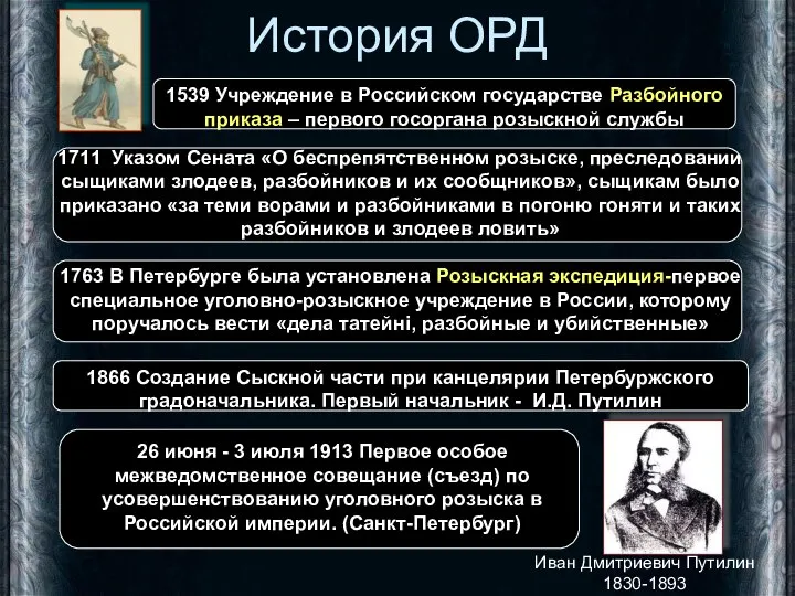 История ОРД 1711 Указом Сената «О беспрепятственном розыске, преследовании сыщиками злодеев,