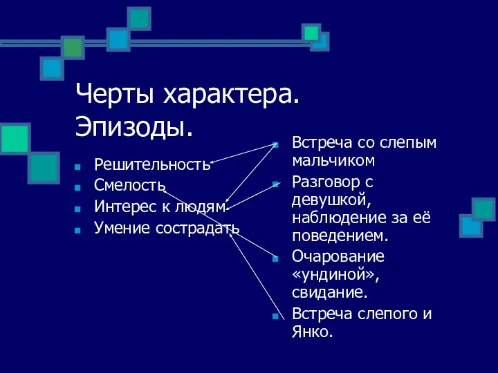 Черты характера. Эпизоды. Встреча со слепым мальчиком Разговор с девушкой, наблюдение