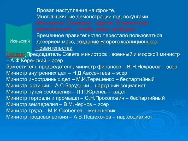 Провал наступления на фронте. Многотысячные демонстрации под лозунгами «Вся власть Советам!»,