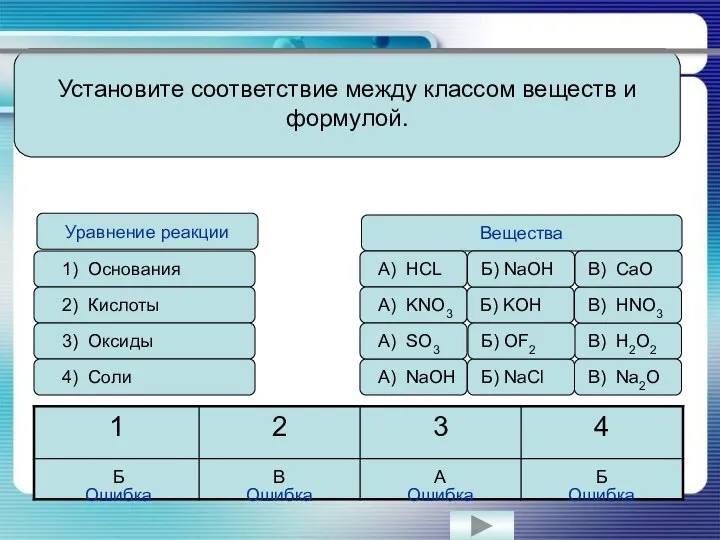 Установите соответствие между классом веществ и формулой. 1) Основания 2) Кислоты