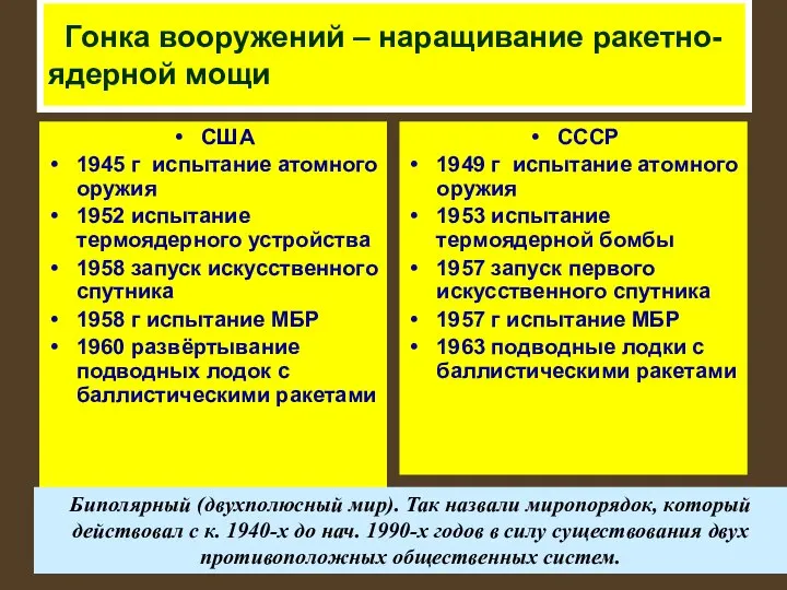 Гонка вооружений – наращивание ракетно- ядерной мощи США 1945 г испытание