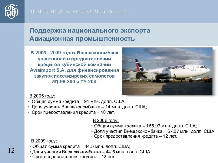 В 2005 –2009 годах Внешэкономбанк участвовал в предоставлении кредитов кубинской компании