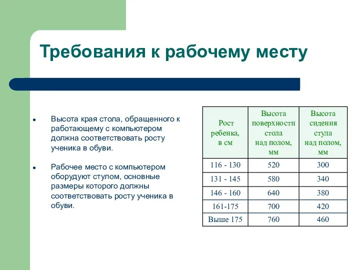 Требования к рабочему месту Высота края стола, обращенного к работающему с