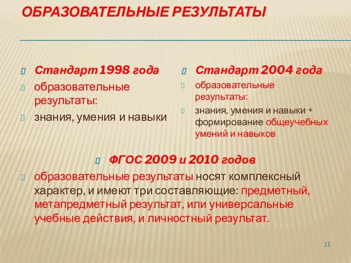 ОБРАЗОВАТЕЛЬНЫЕ РЕЗУЛЬТАТЫ Стандарт 1998 года образовательные результаты: знания, умения и навыки