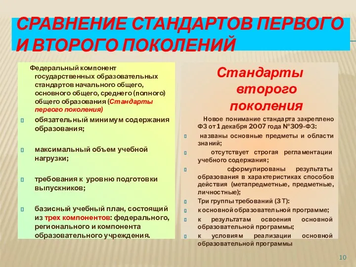 СРАВНЕНИЕ СТАНДАРТОВ ПЕРВОГО И ВТОРОГО ПОКОЛЕНИЙ Федеральный компонент государственных образовательных стандартов