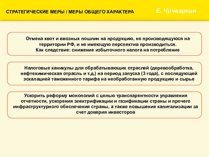 СТРАТЕГИЧЕСКИЕ МЕРЫ / МЕРЫ ОБЩЕГО ХАРАКТЕРА Е. Чичваркин Отмена квот и