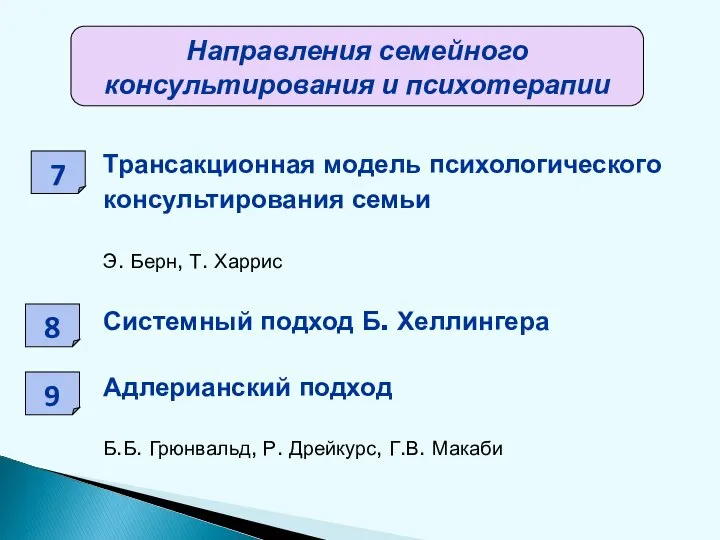 Трансакционная модель психологического консультирования семьи Э. Берн, Т. Харрис Системный подход