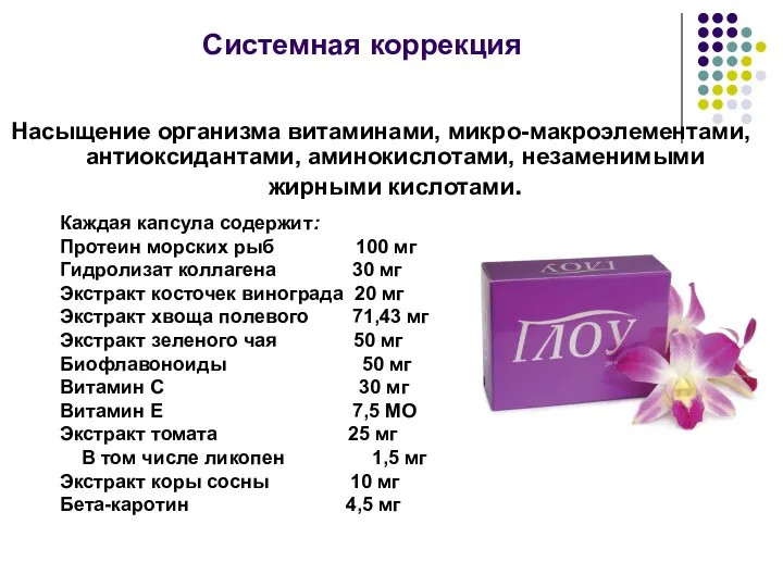 Системная коррекция Насыщение организма витаминами, микро-макроэлементами, антиоксидантами, аминокислотами, незаменимыми жирными кислотами.