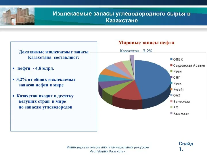 Министерство энергетики и минеральных ресурсов Республики Казахстан Извлекаемые запасы углеводородного сырья