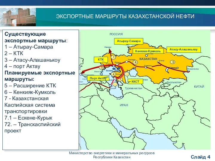 Министерство энергетики и минеральных ресурсов Республики Казахстан ЭКСПОРТНЫЕ МАРШРУТЫ КАЗАХСТАНСКОЙ НЕФТИ