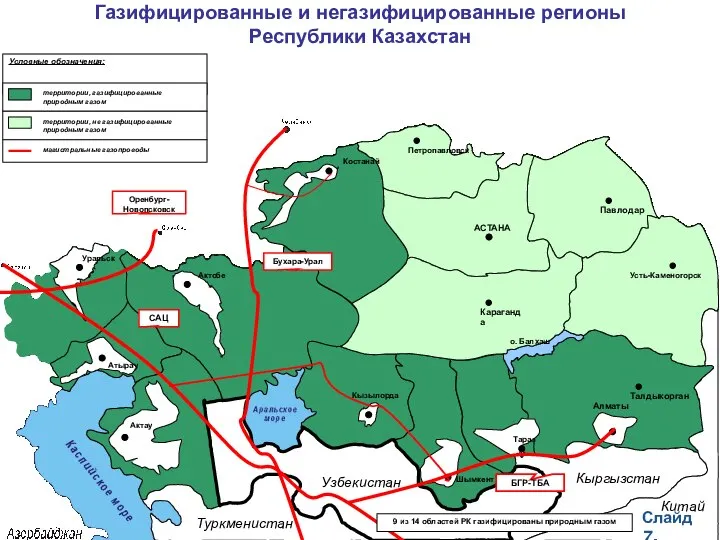 Газифицированные и негазифицированные регионы Республики Казахстан Условные обозначения: территории, газифицированные природным