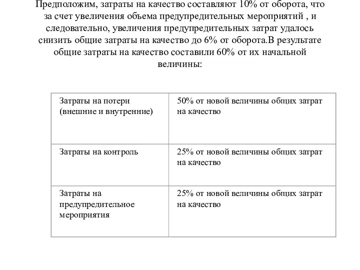 Предположим, затраты на качество составляют 10% от оборота, что за счет