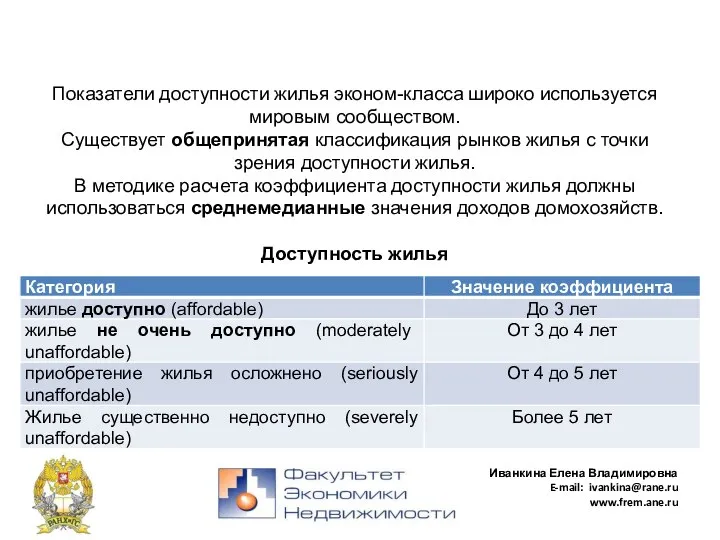 Иванкина Елена Владимировна E-mail: ivankina@rane.ru www.frem.ane.ru Показатели доступности жилья эконом-класса широко