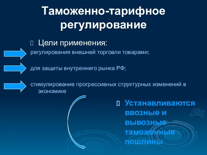 Таможенно-тарифное регулирование Цели применения: регулирования внешней торговли товарами; для защиты внутреннего