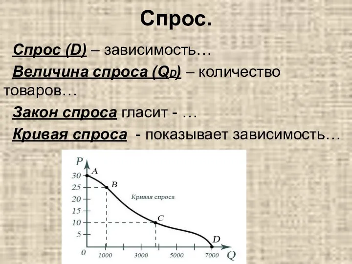 Спрос. Спрос (D) – зависимость… Величина спроса (QD) – количество товаров…