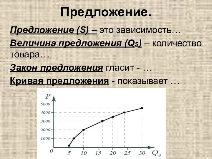 Предложение. Предложение (S) – это зависимость… Величина предложения (QS) – количество